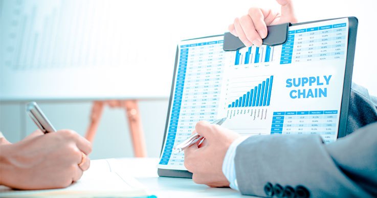 Supply Chain Management. Supply Chain Management.